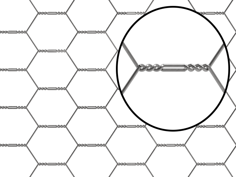 Partial structure of the chicken wire is shown in an enlarged view.
