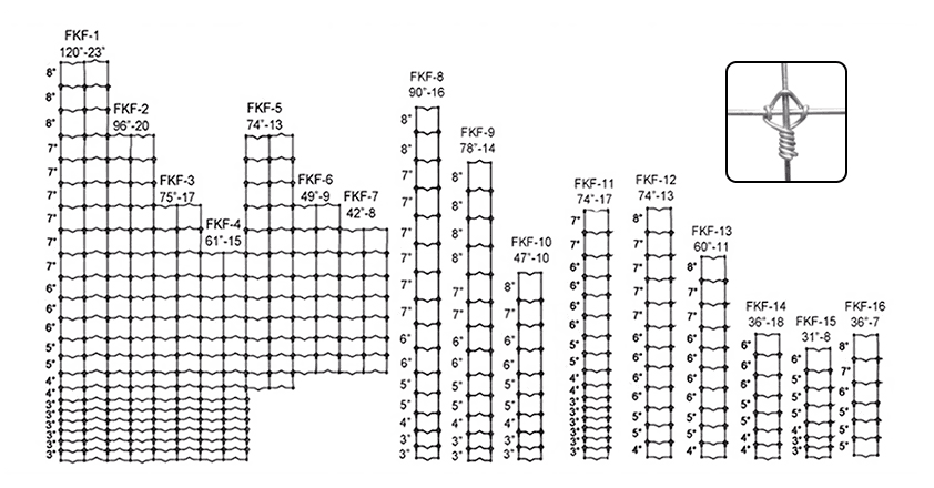 A drawing shows different height of fixed knot fence.
